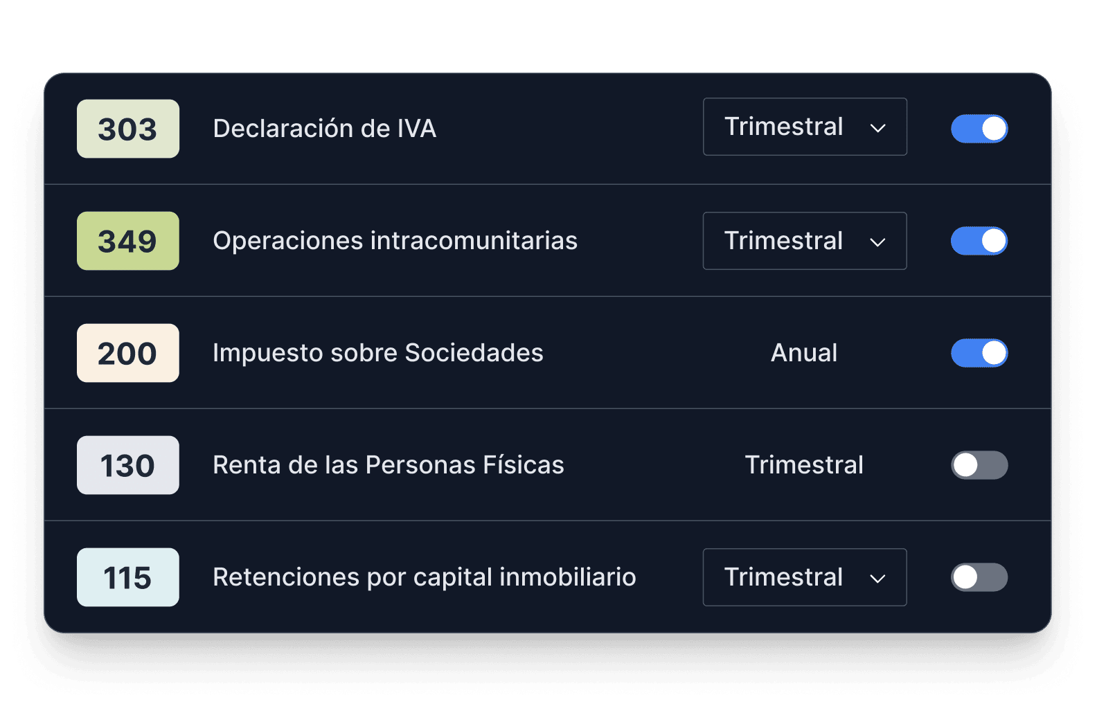 Impuestos (casi) automáticos