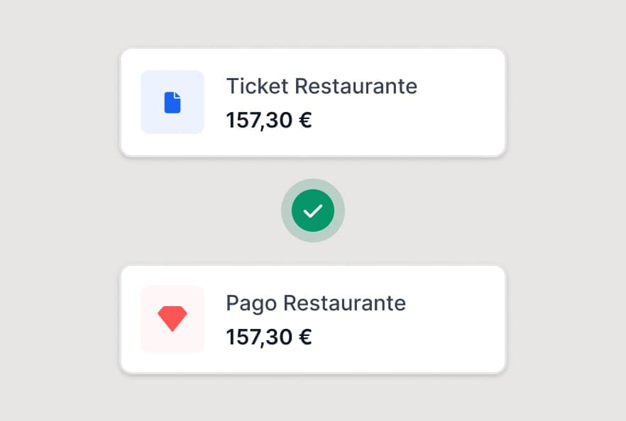 Conciliación bancaria automática