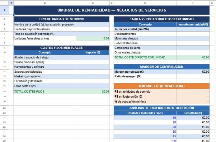 Plantilla de umbral de rentabilidad para negocios de servicios