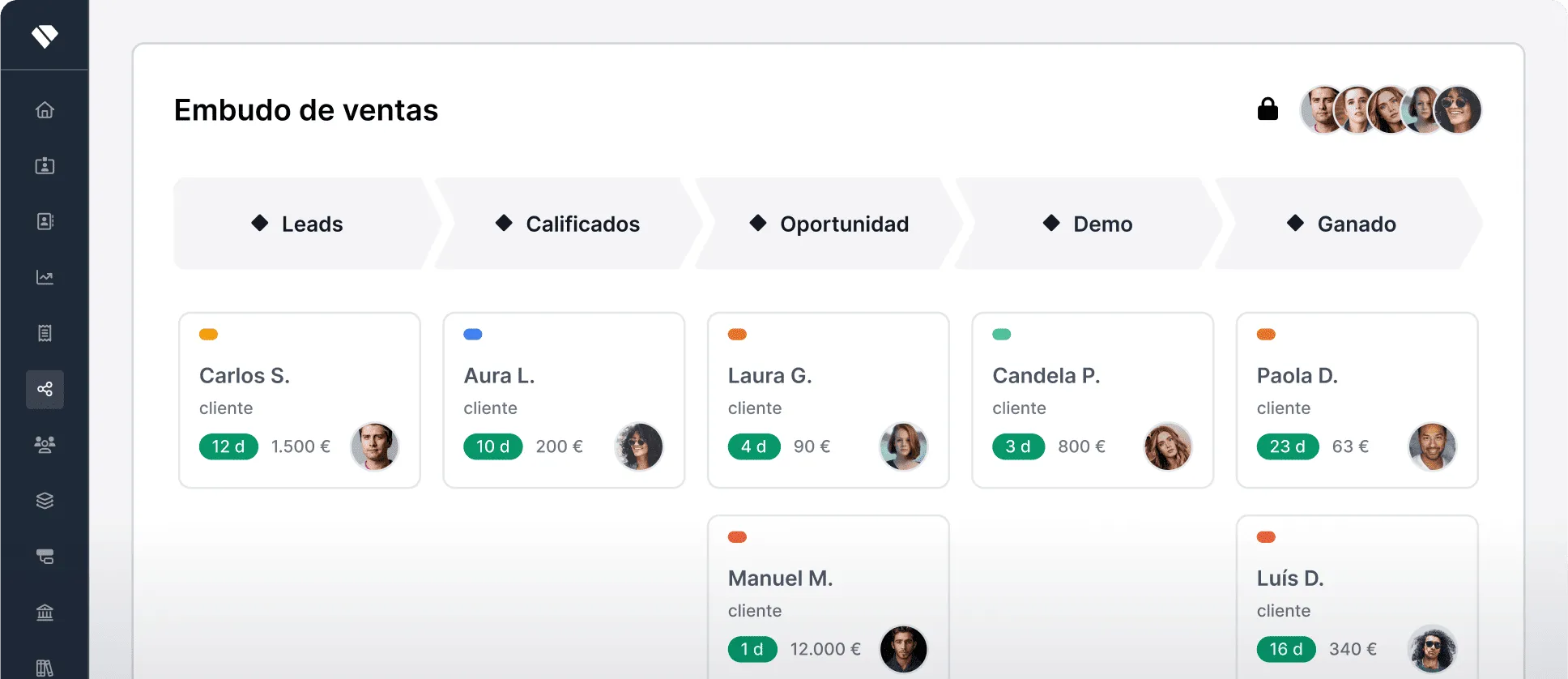 Holded CRM sales funnel overview