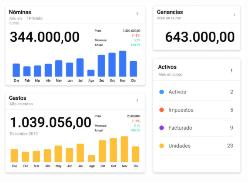 Programa para llevar contabilidad