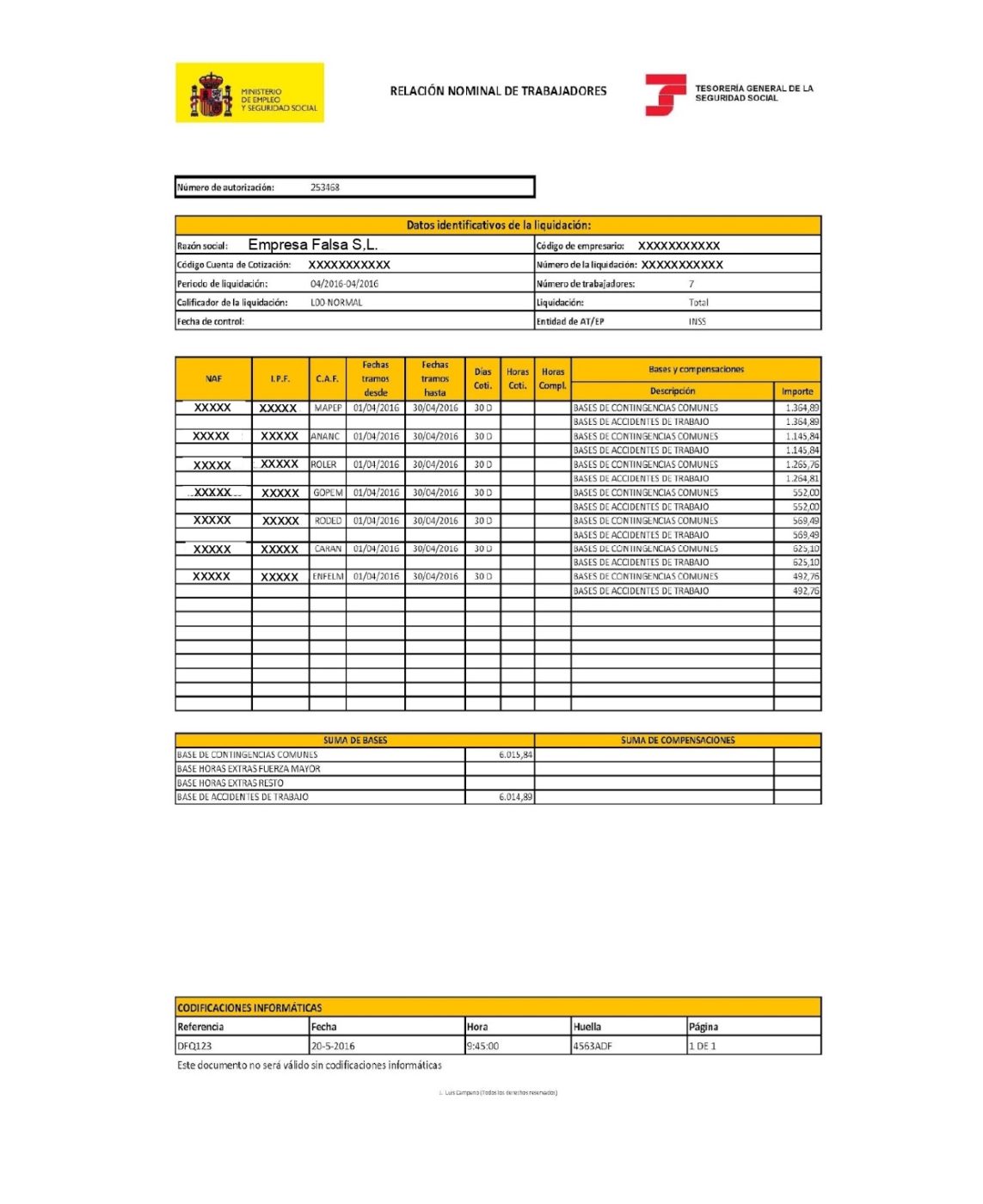 Modelo TC1 o RNT