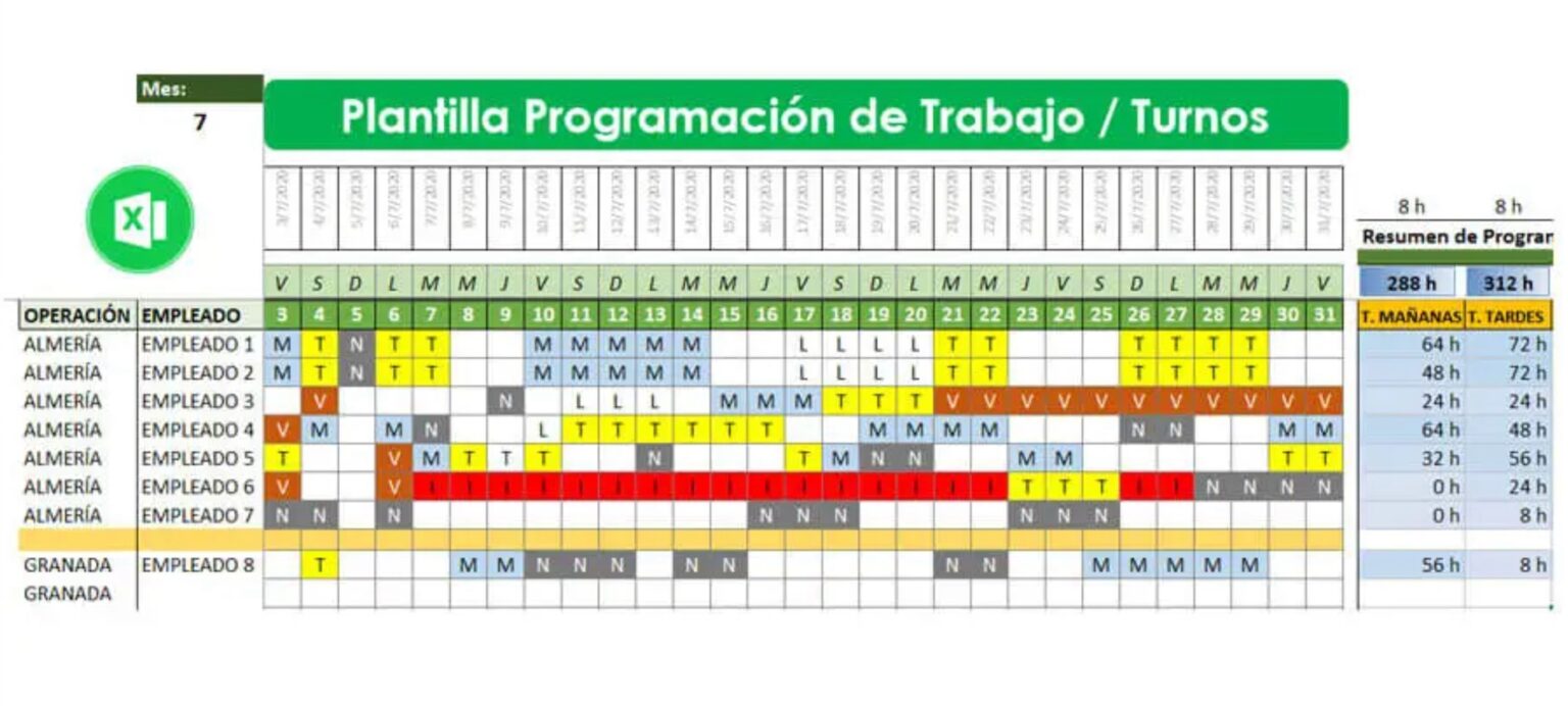 Top 6 Plantillas De Turnos Y Horarios Gratuitas En Excel